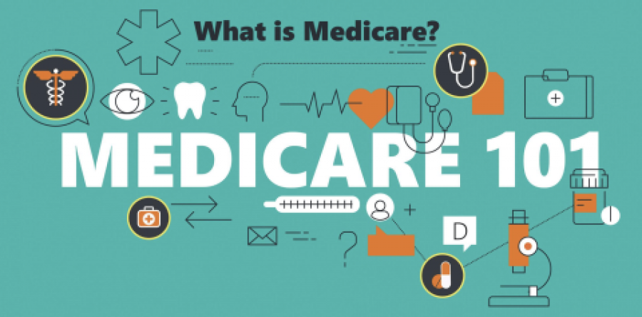 Next Chapter series: Medicare 101